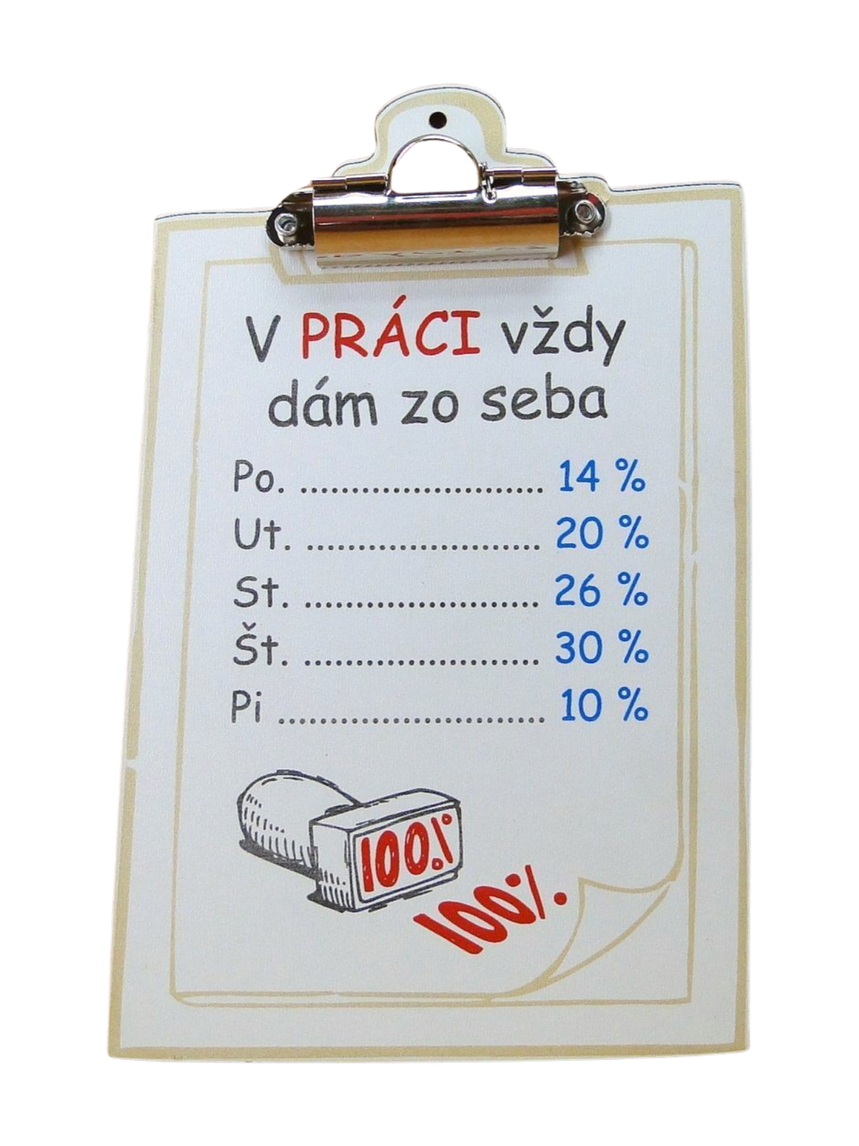 Týždenná produktivita v práci - 100%