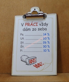 Týždenná produktivita v práci - 100%